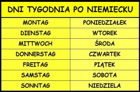 Die Wochentage - dni tygodnia